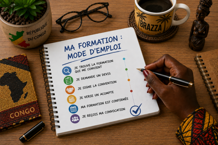 image mode emploi